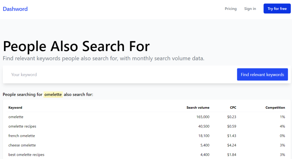 Tools for PASF
